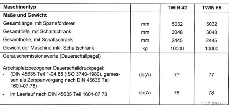 CNC Dreh- und Fräszentrum GILDEMEISTER MF TWIN 65-II