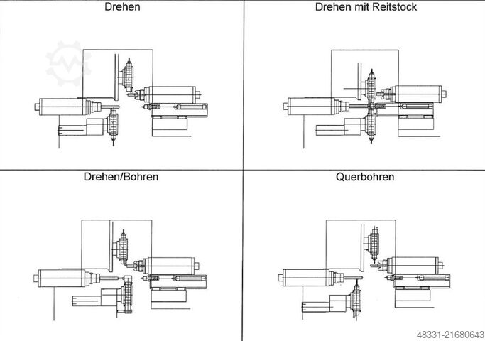 CNC Dreh- und Fräszentrum GILDEMEISTER MF TWIN 65-II