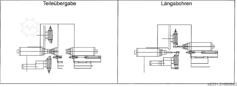 CNC Dreh- und Fräszentrum GILDEMEISTER MF TWIN 65-II
