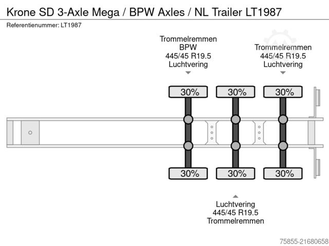 Schiebeplanen Krone SD 3-Axle Mega / BPW Axles / NL Trailer