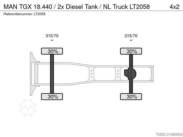 Standard tractor MAN TGX 18.440 / 2x Diesel Tank / NL Truck