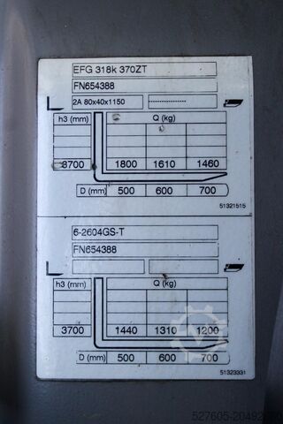 Gabelstapler Jungheinrich EFG 318k 370 ZT