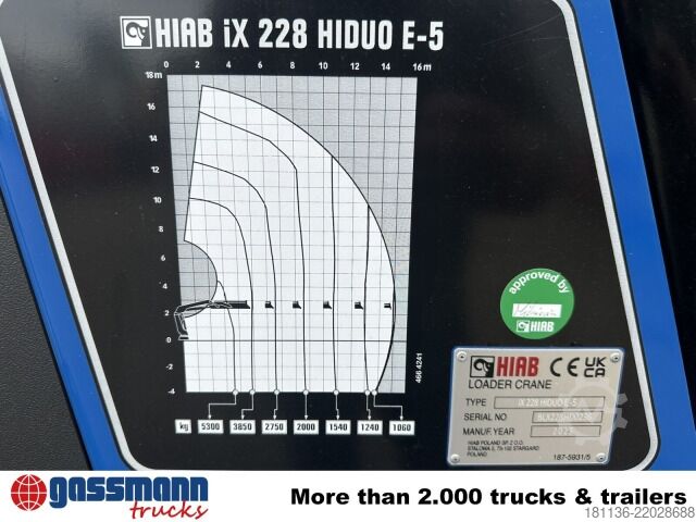 Truck mounted crane HIAB X 228 E-5 HIDUO, Funk
