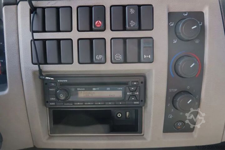 Box body Volvo FE 250 FE 250 Bak + klep E6