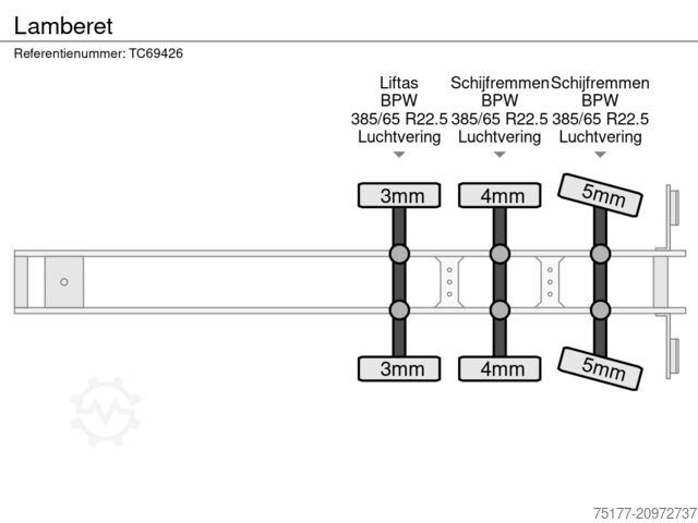 Kühl-/Tiefkühltransport Lamberet 