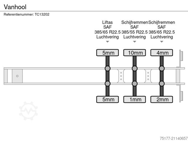 Containertransport Vanhool 