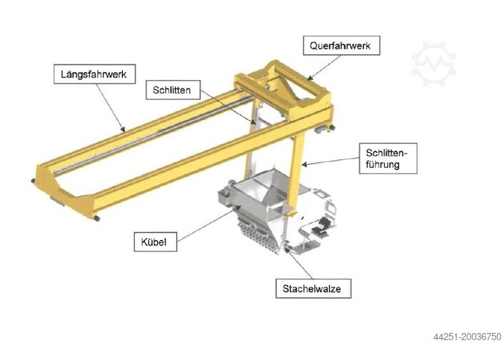 Concrete distributor with crane bridge Kinast Maschinensysteme GmbH Betonverteiler