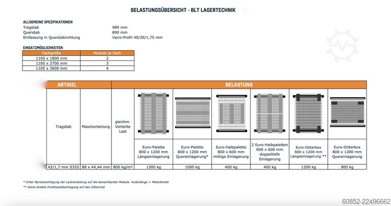 Pallet 270cm x 110 Auflagegitter , Gitterböden Gitterrost , Gitter für Palettenregale