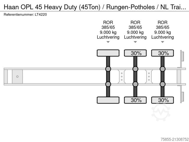 Plattformanhänger Haan OPL 45 Heavy Duty (45Ton) / Rungen-Potholes / N...