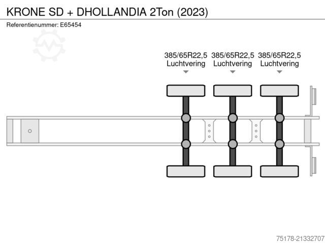 Tarpaulin KRONE SD + DHOLLANDIA 2Ton (2023)