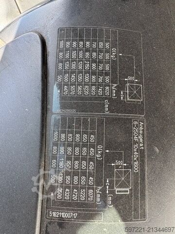 Electric - 3 wheels Still RX 20-16