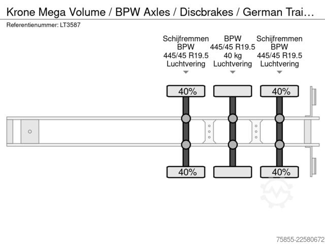 Volumentransport Krone Mega Volume / BPW Axles / Discbrakes / German T...