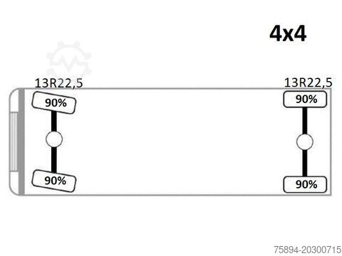 Autokran MERCEDES-BENZ ACTROS 1841 * PK 10501 + FUNK * TOP * 4x4