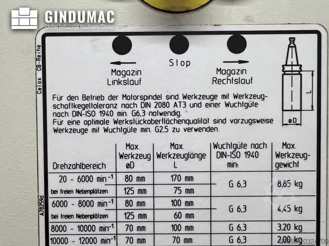 VERTIKALES BEARBEITUNGSZENTRUM HEDELIUS CB80M-3200