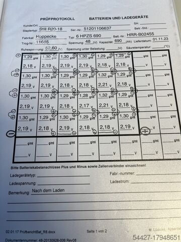Batterie Hoppecke 6 HPZS 690