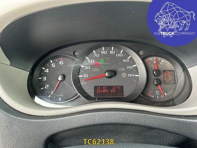 Kastenwagen Renault Master