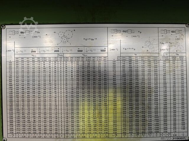 Mehrspindler Schütte SF 26 DNT