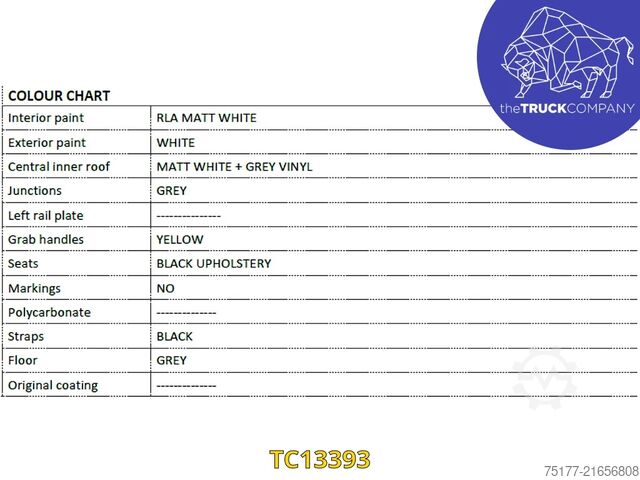 Ambulance MAN TGE 3.180