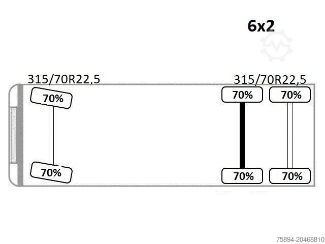 Autokran MERCEDES-BENZ ACTROS 2645* FASSI F345 RA 2.4/FUNK+Anhänger