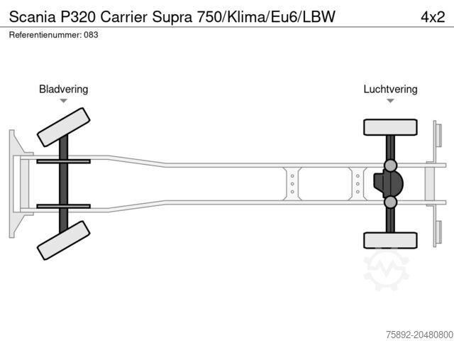 Refrigerated/frozen transport Scania P320 Carrier Supra 750/Klima/Eu6/LBW
