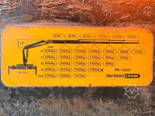 Truck mounted crane SCANIA P 380 Kipper 5,10 m * PK 12000 * 6x4