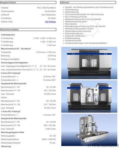 ATG Lift GmbH ATG Lift GmbH ATG Lift GmbH
