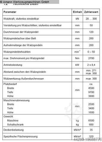 Gewinderollmaschine PROFIROLL BAD DUEBEN ROLLEX