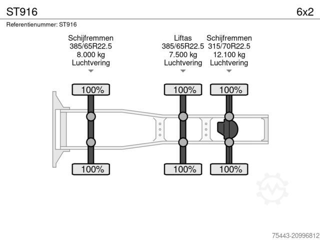 Standard-SZM DAF XG 530 FTG - ST916 - TraXon – MX Engine brake –...