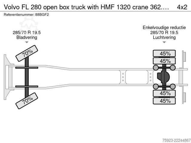 Crane truck Volvo FL 280 open box truck with HMF 1320 crane 362.3...