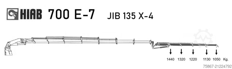 Flatbed truck SCANIA CVR 164 G-480