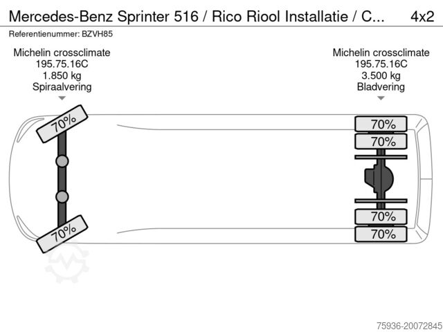 Box van Mercedes-Benz Sprinter 516 RIOOL CAMERA WAGEN AIR CONDITIONER...