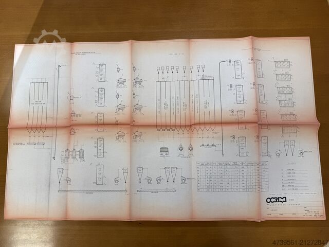 Reiniger Ocrim Purifier SD 500