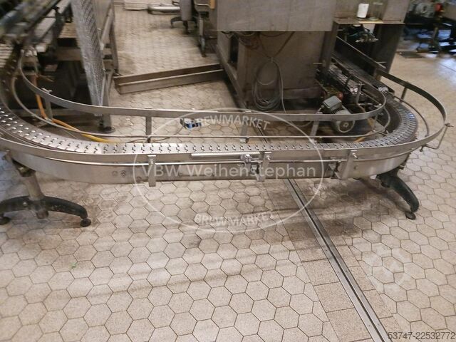 Freier Kastentransport  