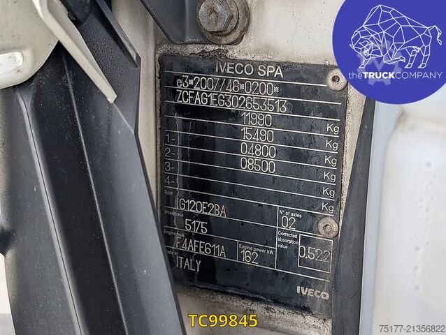 Koffer Iveco EuroCargo 120 E22