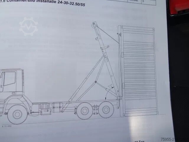 Cable system DAF CF 410 8X4 NCH CONTAINER SYSTEEM 32 TON 90 grad...
