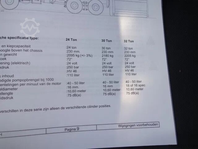 Cable system DAF CF 410 8X4 NCH CONTAINER SYSTEEM 32 TON 90 grad...