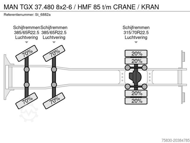 Kranwagen MAN TGX 37.480 8x2-6 / HMF 85 t/m CRANE / KRAN