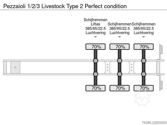 Cattle transport Pezzaioli 1/2/3 Livestock Type 2 Perfect condition