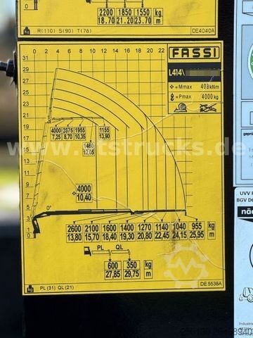 Autokran MERCEDES-BENZ Actros MP3 2650 6x4 Fassi F600
