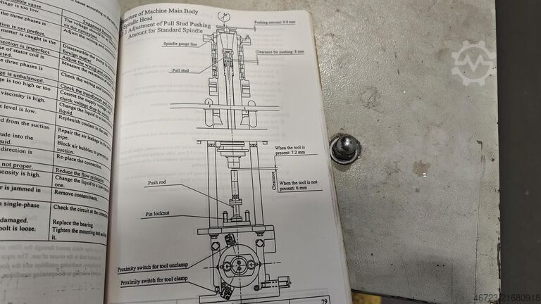 Horizontal-Bearbeitungszentrum OKK HM 600