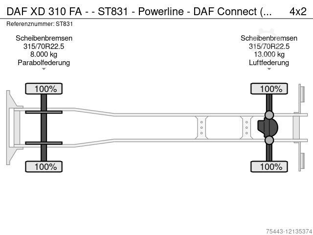 ▷ Pritsche/Plane DAF XD 310 FA ST831 TraXon Connect (36m