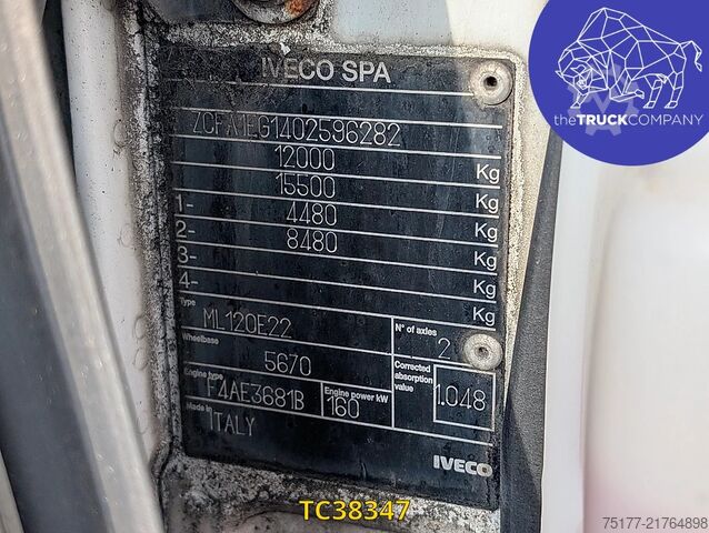 Koffer Iveco EuroCargo 120 E22