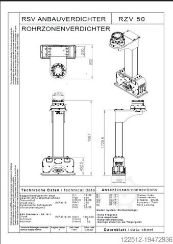Rohrzonenverdichter RSV RSV50