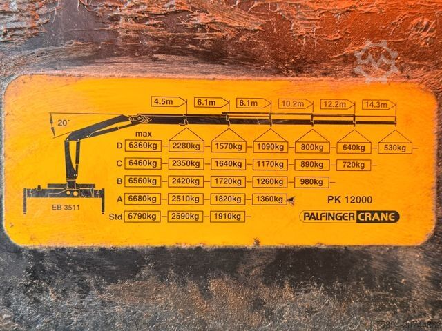 Tipper truck SCANIA P 380 Kipper 5,10 m * PK 12000 * 6x4