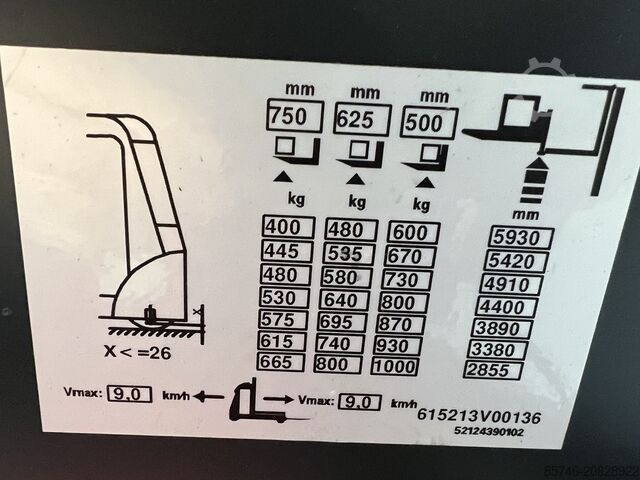 V ( 5213 ) Schienenführung * NEU / Unbenutzt !!! LINDE V  ( 5213 ) Rail Guidance * NEW / Unused !!