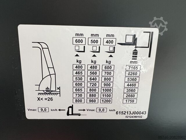 V ( 5213 ) Triplex FFL LINDE V ( 5213 ) Triplex FFL