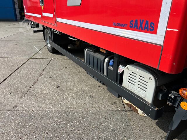 Box body Iveco EuroCargo 100 E18 EEV / Closed box / Electrical...