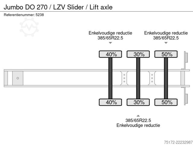 Koffer Jumbo DO 270 / LZV Slider / Lift axle