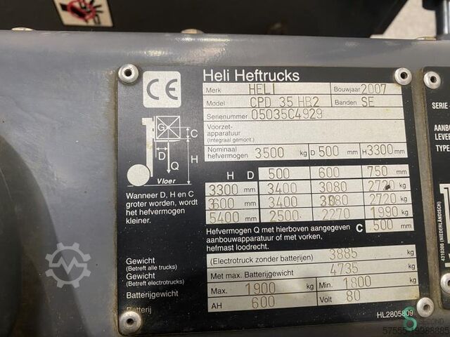 Forklift Heli CPD 35 HB2