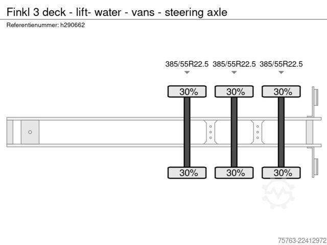 Viehtransport Finkl 3 deck - lift- water - vans - steering axle